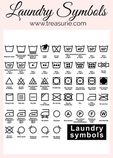 Laundry Symbols - Best Guide to Washing | TREASURIE Clothes Washing Symbols, Laundry Quotes, Preschool Diploma, Washing Symbols, Laundry Room Decorating, Laundry Room Update, Care Symbol, Laundry Room Wallpaper, Laundry Symbols