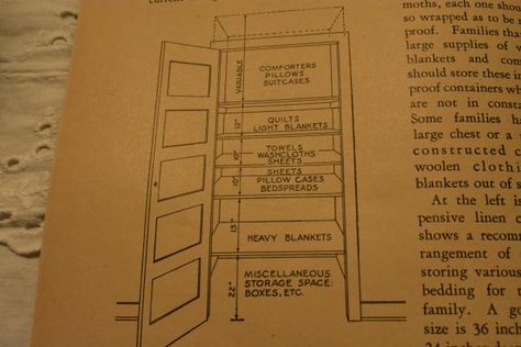 1940s Life, 1940s Home, Heavy Blanket, File Box, Farm Style, Try To Remember, Country Farm, Working On It, Keep Trying