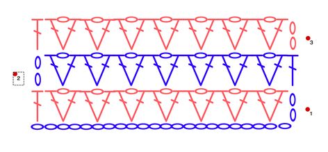 V Stitch Crochet, شال كروشيه, Crochet Stitches Diagram, V Stitch, Crochet Borders, Granny Square Crochet Pattern, Crochet Stitches Tutorial, Crochet Instructions, Chale Crochet