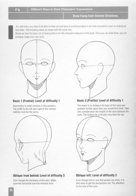 How to Draw Manga Character Drawing Face 5 Draw Faces from Several Directions Pencil Art Love, Manga Drawing Books, How To Drow, Drawing Anime Bodies, Grace Art, Learning To Draw, Anime Tutorial, Anime Head, Drawing Studies