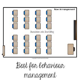 group work, horseshoe, line of sight, seating, arrangement, chart, plan, classroom, class, decor, first days, school. primary, middle, upper, set up, teacher, teach, education, blog Classroom Seating Plan, Classroom Seating Arrangements Desks, Classroom Desk Arrangement, School Desk Arrangements, Seating Chart Classroom, Classroom Seating Arrangements, Chart School, Desk Arrangements, Last Day Of School Sign