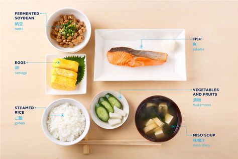 Healthy Breakfast Japanese, Japanese Staple Food, Simple Japanese Breakfast, Healthy Breakfast Asian, Japan Healthy Food, Typical Japanese Breakfast, Japanese Breakfast Recipes Easy, Breakfast In Japan, Japanese Diet Food