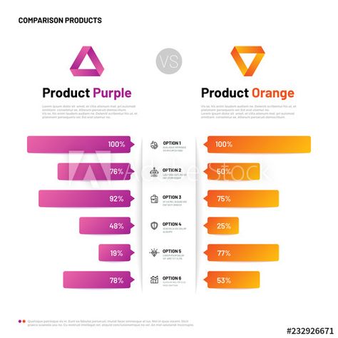 Bar Graph Design, Comparison Infographic, Dashboard Design Template, Layout Editorial, Infographic Video, Pricing Templates, Chart Infographic, Infographic Poster, Pricing Table