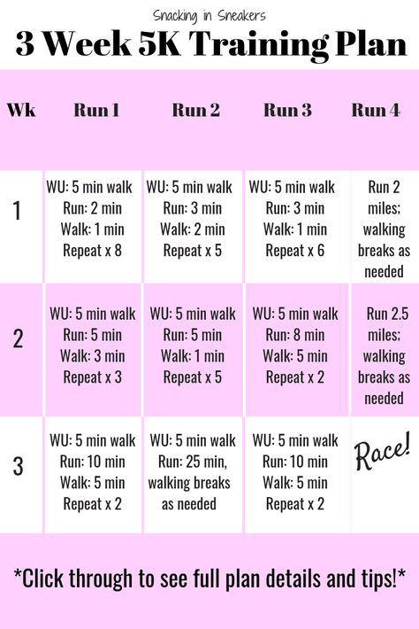 Running Training Plan, 5k Training Plan, 5k Training, Couch To 5k, Running Plan, Running 5k, Running For Beginners, Motivation Fitness, Marathon Training