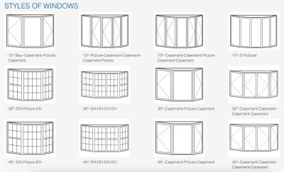 Morgan Exteriors - Bay & Bow Windows Bay Window Drawing, Bay Window Elevation, Bow Window Exterior, Tri Level Remodel, Victorian Bay Window, Bay Window Exterior, Bow Windows, Bay Bow Windows, Bay Door