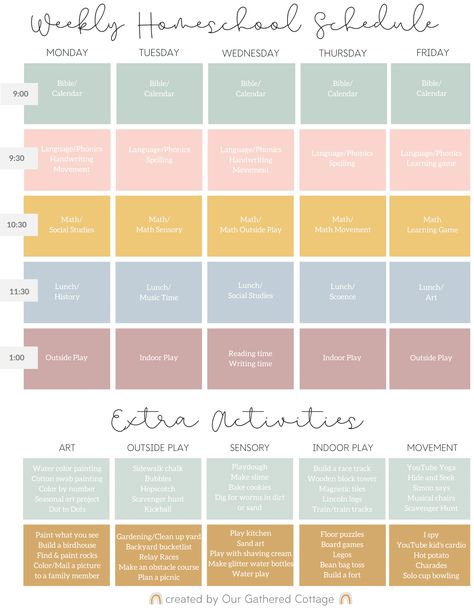 Homeschool Schedule 8th Grade, Homeschool Schedule Weekly, Homeschool Whiteboard Schedule, Sample Homeschool Daily Schedule 2nd Grade, Home School Extra Curricular, Simple Homeschool Organization, Grade 1 Homeschool Schedule, Two Year Old Homeschool Schedule, Good And Beautiful Homeschool Schedule