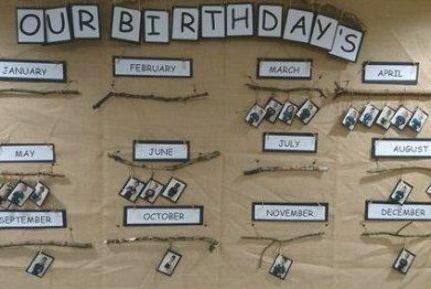 17 Ideas wall display ideas preschool reggio emilia #wall Wall Display Ideas, Preschool Birthday, Reggio Emilia Classroom, Reception Classroom, Birthday Board Classroom, Reggio Inspired Classrooms, Board Classroom, Reggio Classroom, Eyfs Classroom