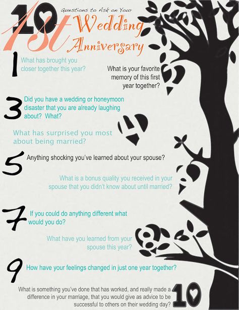 Friday We're In Love: 10 Questions to Ask on Your 1st Anniversary Fun Anniversary Ideas, Wedding Questions, 1st Wedding Anniversary, First Wedding Anniversary, Paper Anniversary, First Anniversary, 1st Anniversary, Questions To Ask, Married Life