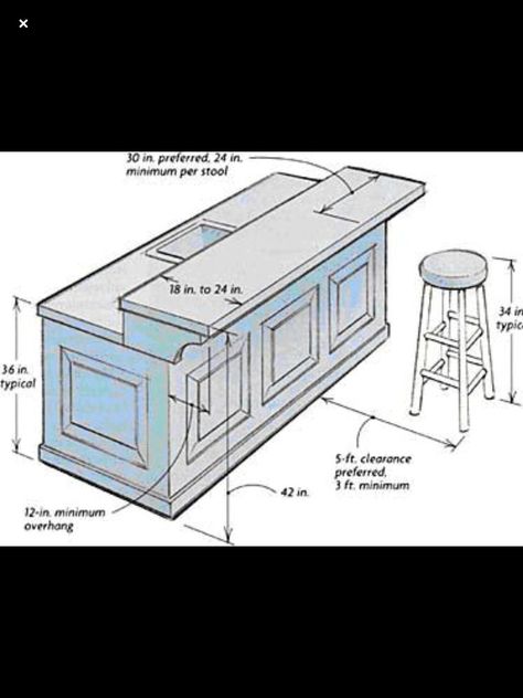 Bar Counter Minimalist, Kitchen Island With Raised Bar, Island With Raised Bar, Diy Home Bar Plans, Bar Building Plans, Building A Home Bar, Home Bar Plans, Basement Bar Plans, Bar Deco