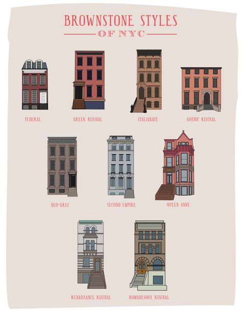 Brownstone Styles | Village Copier Nyc Brownstone, Brownstone Homes, New York Brownstone, Nyc House, New York Townhouse, Nyc Townhouse, San Myshuno, Townhouse Exterior, Townhouse Interior