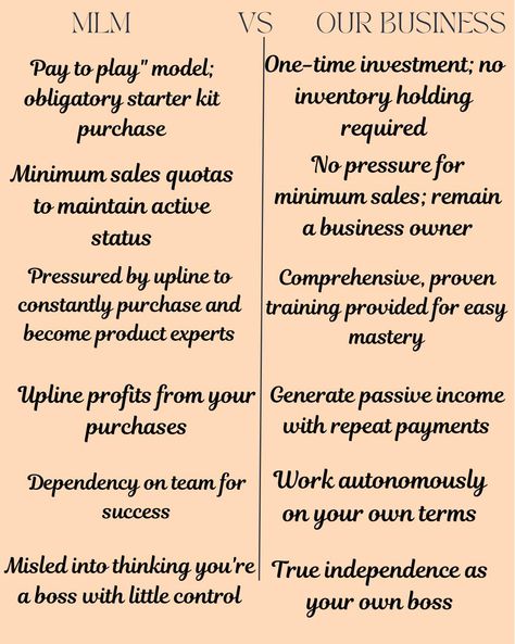 Difference between MLM(multi level marketing) and our business. 𝒘𝒘𝒘.𝒔𝒐𝒄𝒉𝒊𝒏𝒂𝒏𝒄𝒚.𝒄𝒐𝒎 𝑴𝒆𝒏𝒕𝒐𝒓 𝑵𝒂𝒏𝒄𝒚 𝑫𝒊𝒈𝒊𝒕𝒂𝒍 𝒃𝒖𝒔𝒊𝒏𝒆𝒔𝒔 𝒐𝒘𝒏𝒆𝒓 #StartYourOwnOnlineBusiness #JoinTheJourney #onlinebusiness #laptoplifestyle #workfromanywhere #businessowner Mlm Business, Laptop Lifestyle, Multi Level Marketing, April 26, Digital Business, Business Owner, Online Business, Digital Marketing, Marketing