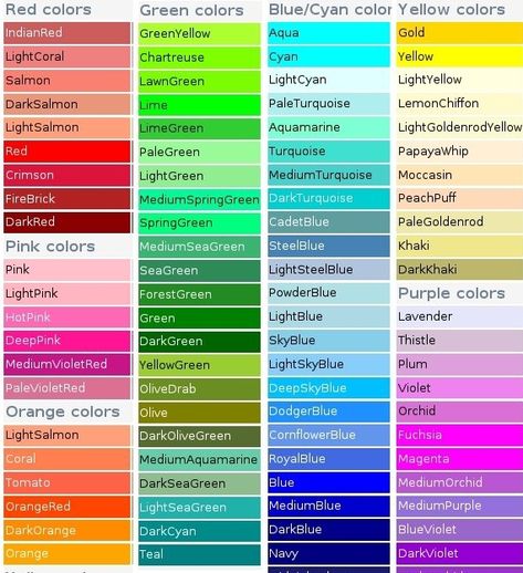 Variations de couleurs. Sketched Hairstyles, All Color Name List, Colors Name In English, Color Names Chart, All Colours Name, Colour Names List, Colors Name, Nail Paint Shades, Color Songs