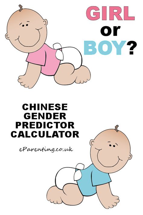 Chinese Gender Predictor 2022, Chinese Gender Calculator, Chinese Calendar Gender Prediction, Chinese Baby Calendar, Gender Calculator, Baby Gender Chart, Chinese Gender Predictor, Boy Or Girl Prediction, Chinese Gender Prediction