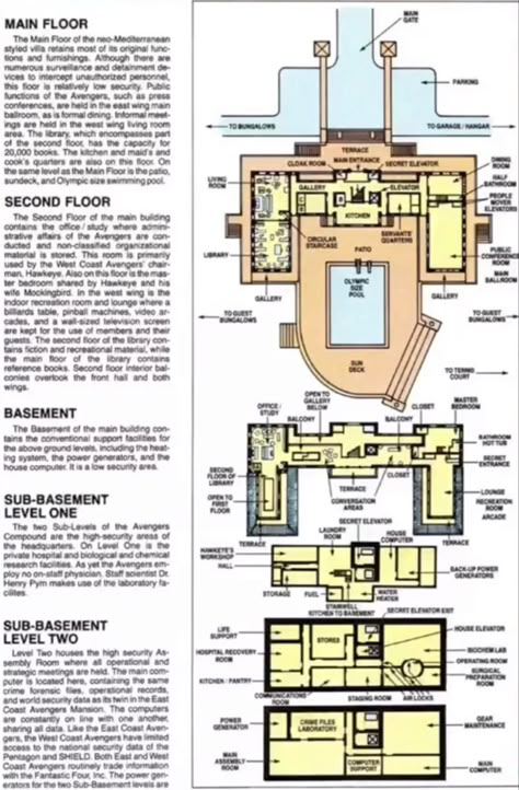 Compound Layout, Avengers Mansion, Avengers Compound, Avengers Headquarters, Dr Marvel, Scripting Ideas, Iron Man Armor, Marvel Photo, New Avengers