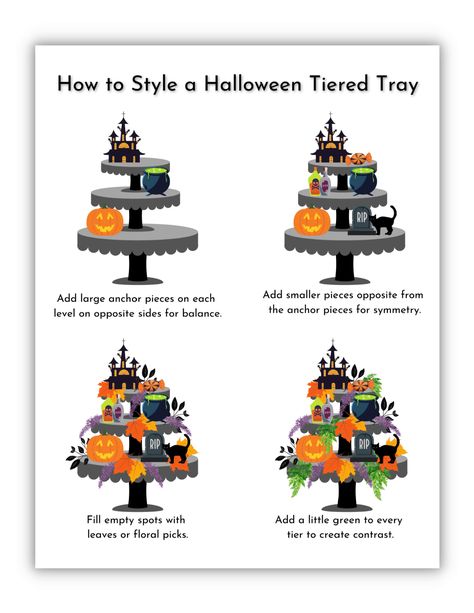 Halloween 3 Tier Tray, Tired Tray Decor Halloween, Halloween Teared Tray, Tiered Tray Birthday Decor, Halloween 3 Tiered Tray Decor, Kitchen Halloween Decor Ideas, Halloween Tiered Tray Ideas, Halloween Kitchen Ideas, October Images