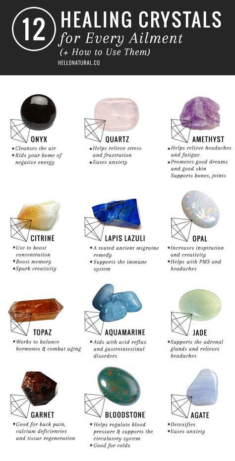 12 Healing Crystals and Their Meanings   Uses Ge Aldrig Upp, Reiki Symbols, Types Of Crystals, Les Chakras, Crystal Meanings, Lunch Snacks, Healing Crystals, Natural Healing, Energy Healing