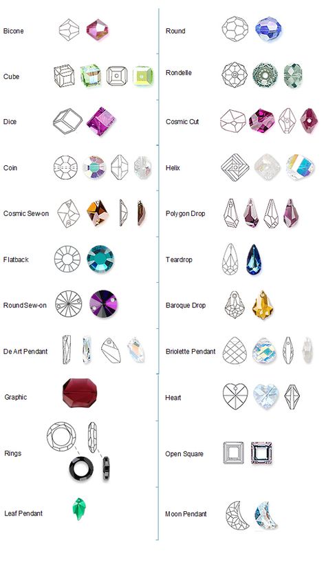 Swarovski Crystals Jewelry, Bead Shapes Chart, Bead Types Chart, Types Of Beads And Their Names, Bead Drawing, Beads Types, Beads Shapes, Gem Shapes, Gemstone Shapes