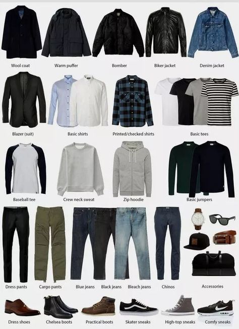 capsule wardrobe for men Minimalist Wardrobe Men, Summer Wardrobe Capsule, Capsule Wardrobe For Men, Capsule Wardrobe Men, Wardrobe For Men, Men's Capsule Wardrobe, Mens Wardrobe Essentials, Minimalist Moda, Capsule Wardrobe Casual