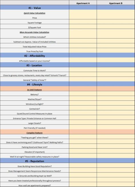 Handy Guide For Choosing Between Two Apartments {Compare} Comparing Apartments, Apartment Moving Checklist, Apartment Hunting Checklist, Hunting Checklist, Moving House Tips, Budget List, Apartment Searching, Apartment Hunting, Room Vibes