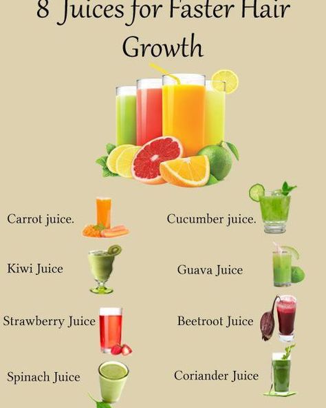 Hair Growth Homemade, Hair Growth Smoothie Recipes, Homemade Deep Conditioner, Struktur Teks, Deep Conditioner For Natural Hair, Resep Juice, Natural Hair Growth Remedies, Faster Hair Growth, Hair Growth Foods