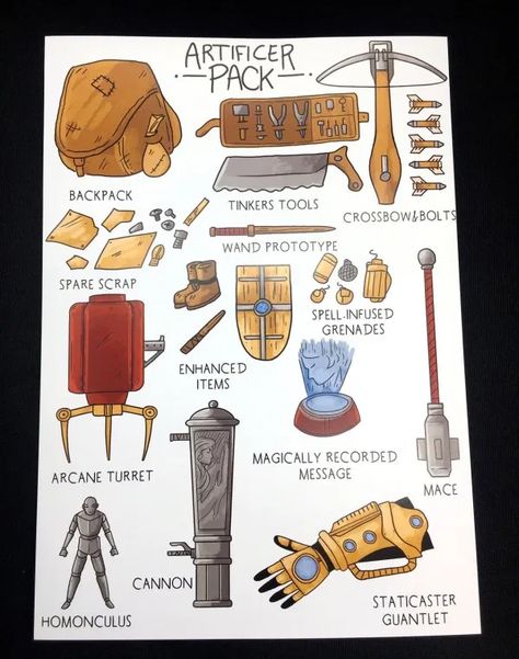 Dnd Character Sheet, Fantasy Items, Dnd Gift, D D Items, Dungeons And Dragons Game, Fantasy Props, Dragon Games, Dungeons And Dragons Characters, Dnd Art