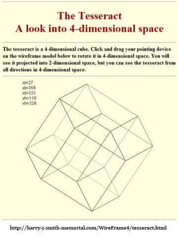 IMAGE- The Harry J. Smith Memorial Tesseract Math Visualization, Fibonacci Tattoo, 4th Dimension, The Tesseract, Fourth Dimension, Awesome Artwork, J Smith, Sacred Geometry Art, 4th Grade Reading