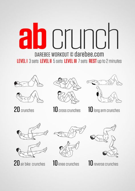 Fat Burning Abs, Workout Smoothie Recipes, Ab Crunch, Workout Man, Crunches Workout, Abs Workout Video, Fitness Challenges, Tummy Workout, Burn Stomach Fat