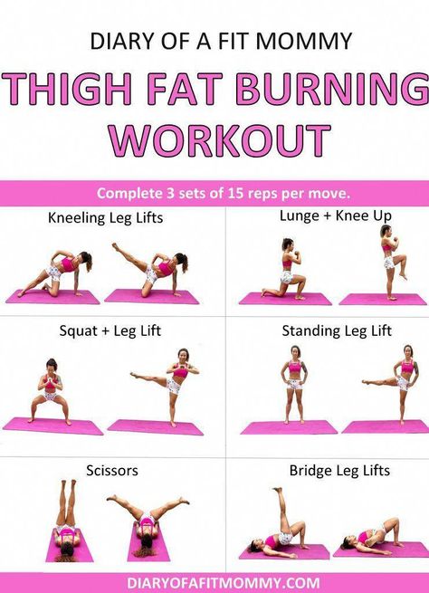 Thigh Fat Burning Workout, Hiit Workouts Fat Burning, Diary Of A Fit Mommy, Fitness Diary, Reduce Thigh Fat, Exercise To Reduce Thighs, Lose Thigh Fat, Burning Workout, Mommy Workout