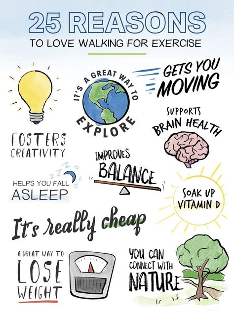 25 Reasons to Love Walking For Exercise | Walking | MyFitnessPal Walking For Exercise, Exercise Walking, Walking Plan, Diy Drinks, My Fitness Pal, Maintain Weight, Walking Exercise, Aerobics Workout, Improve Balance