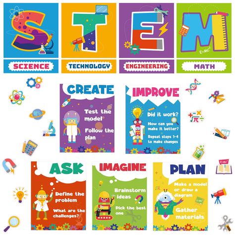 Stem Room Bulletin Boards, Stem Classroom Decorations, Classroom Decals, Classroom Decor Science, Stem Classroom Decor, Science Bulletin Board, Science Classroom Decor, Science Bulletin Boards, Science Posters