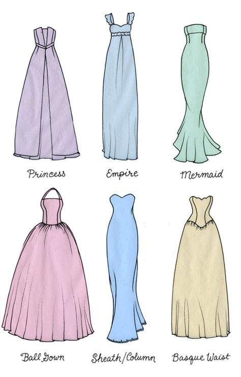 Gown Silhouette 101 Types Of Long Dresses, Lukisan Fesyen, Istoria Modei, Lakaran Fesyen, Different Types Of Dresses, Projek Menjahit, Mode Retro, Wedding Dress Silhouette, Fashion Drawing Sketches