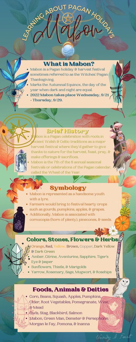 Infographic about the pagan holiday Mabon Mabon Herbs And Spices, Fall Pagan Holidays, Flowers For Mabon, Pagan Fall Traditions, Symbols Of Mabon, Witch Holidays Calendar 2023, Mabon Ritual Pagan, Mabon Pagan Holiday, Mabon Traditions Pagan