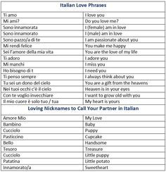 How to Say I Love You in Italian. Italian Love Phrases. Loving Nicknames to Call Your Partner in Italian. - learn Other languages,vocabulary,communication,italian Flirting In Italian, Cute Italian Nicknames, Tattoo Quotes Italian, Italian Love Phrases, Nicknames For Girlfriends, Love Nicknames, Pet Names For Boyfriend, Names For Girlfriend, How To Say I Love You