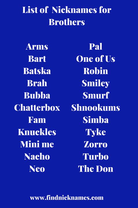 Here are great nicknames for brothers, go through our list and check the meaning of nicknames on this list and also find more nicknames for brothers on contact or snapchat Brother Nicknames Ideas, Nicknames For Big Brother, Spanish Contact Names, Names For Brother In Phone, Black Nicknames, Contact Nicknames, Cringe Nicknames, Contact Names For Brother, Nicknames For Brothers