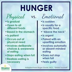 Emotional Hunger, Intuitive Eating, Mindful Eating, Healthy Mind, Diet Tips, Healthy Tips, Healthy Habits, Healthy Life, Health Tips