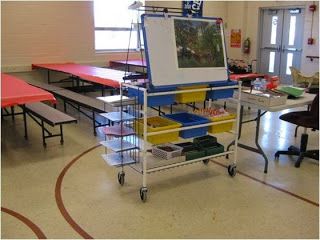 Mobile Classroom Cart Traveling Teacher, Teacher Cart, Traveling Art, Elementary Art Classroom, Traveling Teacher, Classroom Strategies, Classroom Art, Art Cart, Art Lessons For Kids