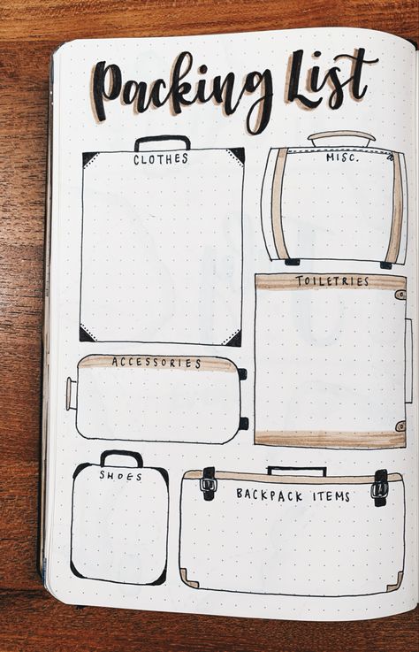 Travel List Journal Ideas, Packing List Drawing, Cute Lists Bullet Journal, Journal Checklist Ideas, Packing List Bujo, Travel Packing List Aesthetic, Travel Bujo Ideas, Bullet Journal Vacation Planning, Bujo Lists Ideas