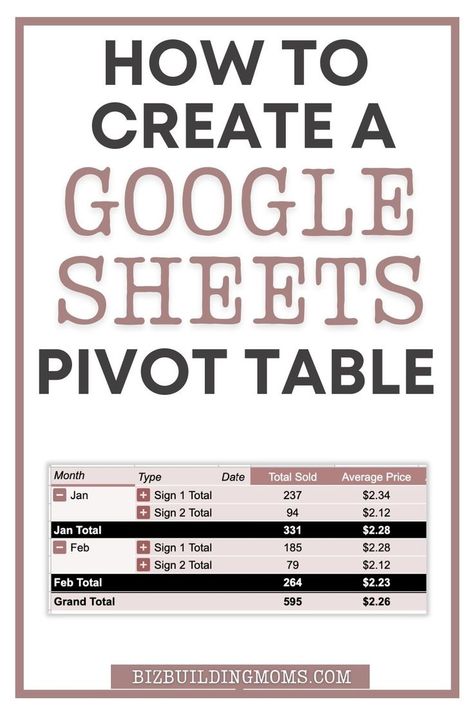 Google Sheets Tips, Google Sheets Templates, Google Suite, Computer Tricks, Free Planner Templates, Computer Lessons, Microsoft Excel Tutorial, Google Tools, Google Spreadsheet