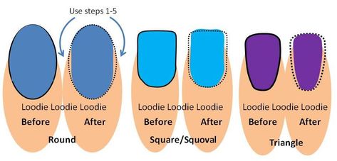 loodie loodie loodie: Thinner nails in 10 minutes or less! - polish application trick for triangular/fan shaped nail beds Wide Nail Bed Shape Acrylic, Wide Nails Bed Shape, Wide Nail Bed, Wide Nail Beds, Fan Nails, Wide Nails, Nail Beds, Blue Acrylic Nails, I Believe In Pink