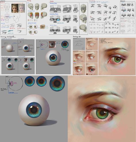 Digital Art Software, Eye Drawing Tutorials, Digital Painting Techniques, 얼굴 그리기, Eye Painting, 캐릭터 드로잉, Eye Tutorial, Painting Portrait, Anatomy Drawing