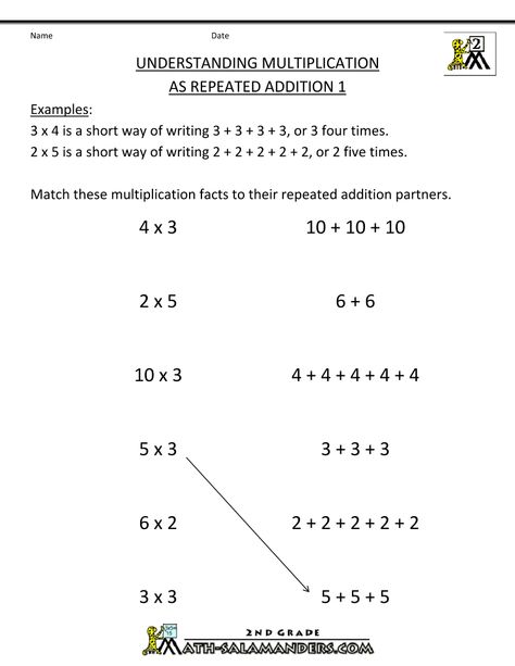 how to teach multiplication addition 1-8 using repeated addition Repeated Addition Worksheets, Maths Multiplication, Repeated Addition Multiplication, Teach Multiplication, Learn Mathematics, Easy Math, Repeated Addition, Maths Worksheets, Teaching Multiplication