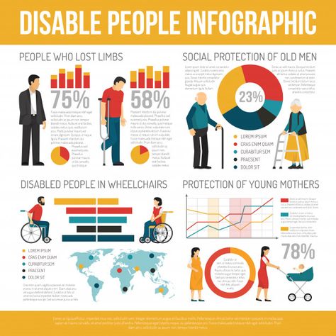 People Infographic, Urban Design Diagram, Protection Symbols, Infographic Design Layout, Flat Vector Illustration, Design Management, Disabled People, Diagram Architecture, People Illustration