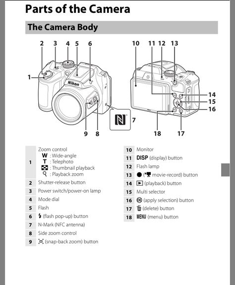 CoolPix B500 camera parts description Camera Parts Drawing, Photography Classroom, Nikon B500, Digi Camera, Beginner Photography Camera, Nikon Coolpix B500, Coolpix B500, Gcse Photography, Manual Photography