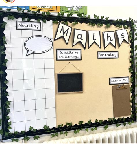 Teachers Display Boards, Black Display Boards Classroom, Primary School Teacher Classroom, Year 3 English Working Wall, I Can Classroom Display, Teacher Notice Board, Year 4 English Display, Re Displays School, Year 5 Maths Display