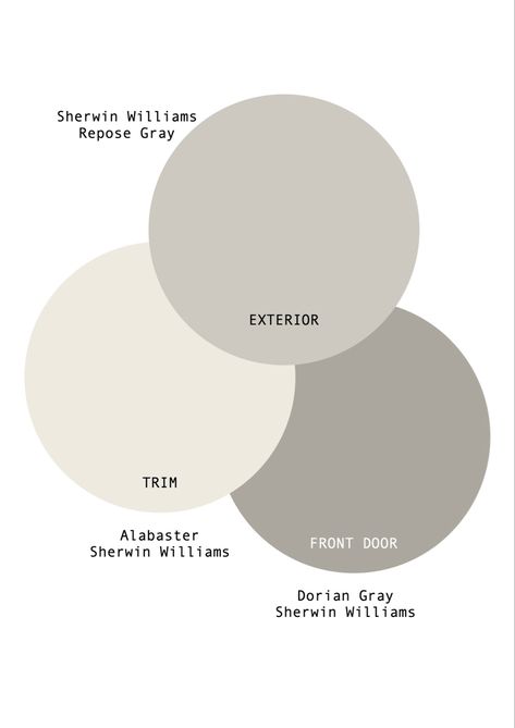 Sherwin Exterior Paint Schemes, Colour Scheme Exterior House, Cool Modern House Exterior, What Colors Go With Alabaster Sherwin Williams, Grays That Go With Sw Alabaster, Brick Under Window Exterior, Whole House Palette Sherwin Williams, Repose Gray Exterior House Colors, Plastered House Exterior