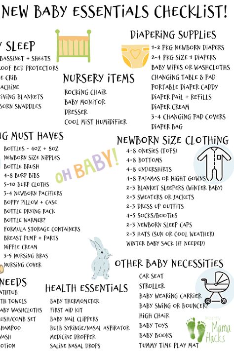 Newborn Checklist Minimalist, Everything You Need For A Newborn, New Born Baby Necessary Items, Essential Newborn Checklist, Infant Must Haves Newborns, Essentials For Nursery Room, Newborn First Aid Kit Checklist, Newborn Medicine Checklist, What Do Newborns Need