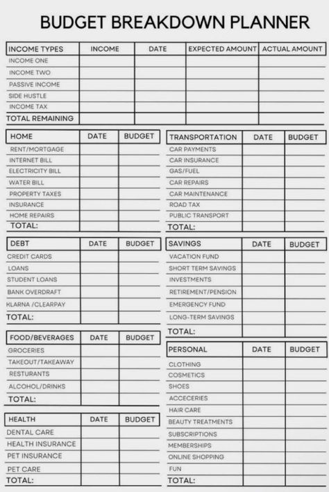 A printable budget breakdown sheet for keeping up a track of your bills n expenses n income. Budget List Ideas, Budgeting Notebook Ideas, Expenses List, Organized Money, House Budget, Meeting Notes Template, Financial Charts, Budget Planner Free, Budget Sheet