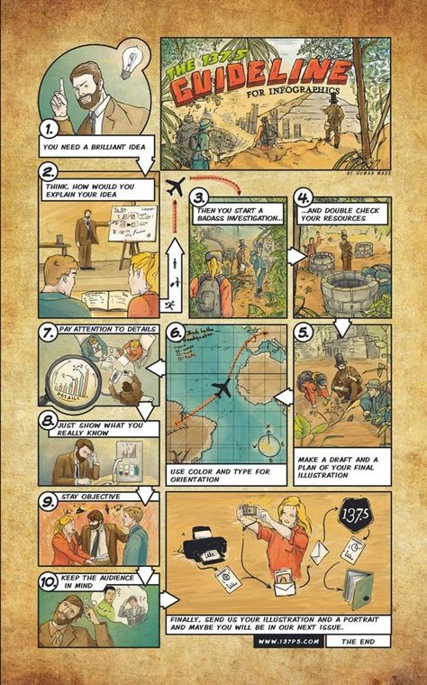 Be part of the art! Infographic-Guideline-Comic by Jan Human Made, via Behance Comics Infographic, Art Infographic, Johannes Gutenberg, Creative Infographic, Human Made, Composition Design, International Artist, Awesome Art, Comic Strip