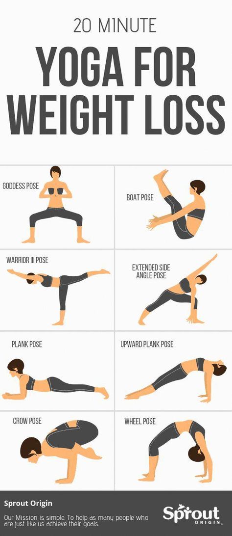 #HowToLoseWeightFastByWalking Ashtanga Vinyasa Yoga, 20 Minute Yoga, Remove Belly Fat, Latihan Yoga, Yoga Iyengar, Yoga Exercises, Trening Fitness, Pose Yoga, Yoga Photography