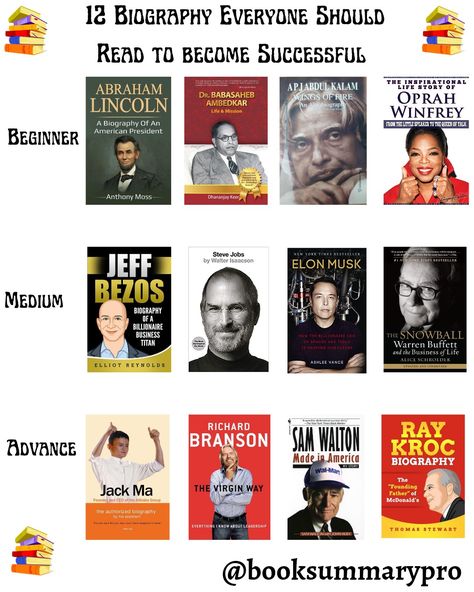 12 Biography Everyone should read to become Successful 📚 Books For Politicians, Elon Musk Book Recommendations, Biography Books To Read, Best Biography Books, Best Biographies To Read, Biographies To Read, Steve Jobs Book, Elon Musk Book, Elon Musk Biography